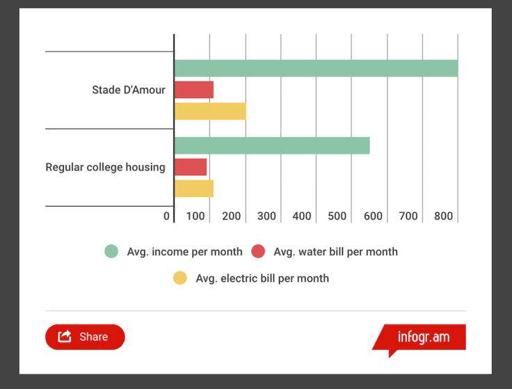 Screen Shot 2017-04-18 at 3.54.08 PM